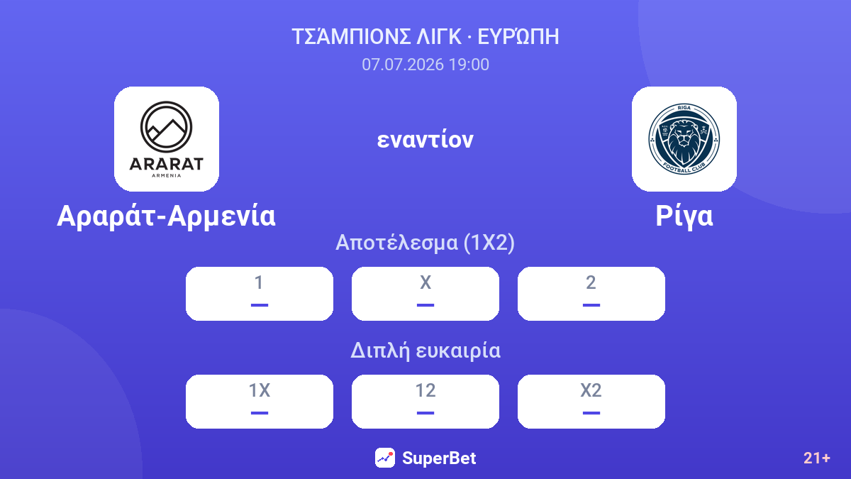 Αραράτ-Αρμενία - Ρίγα — αποδόσεις