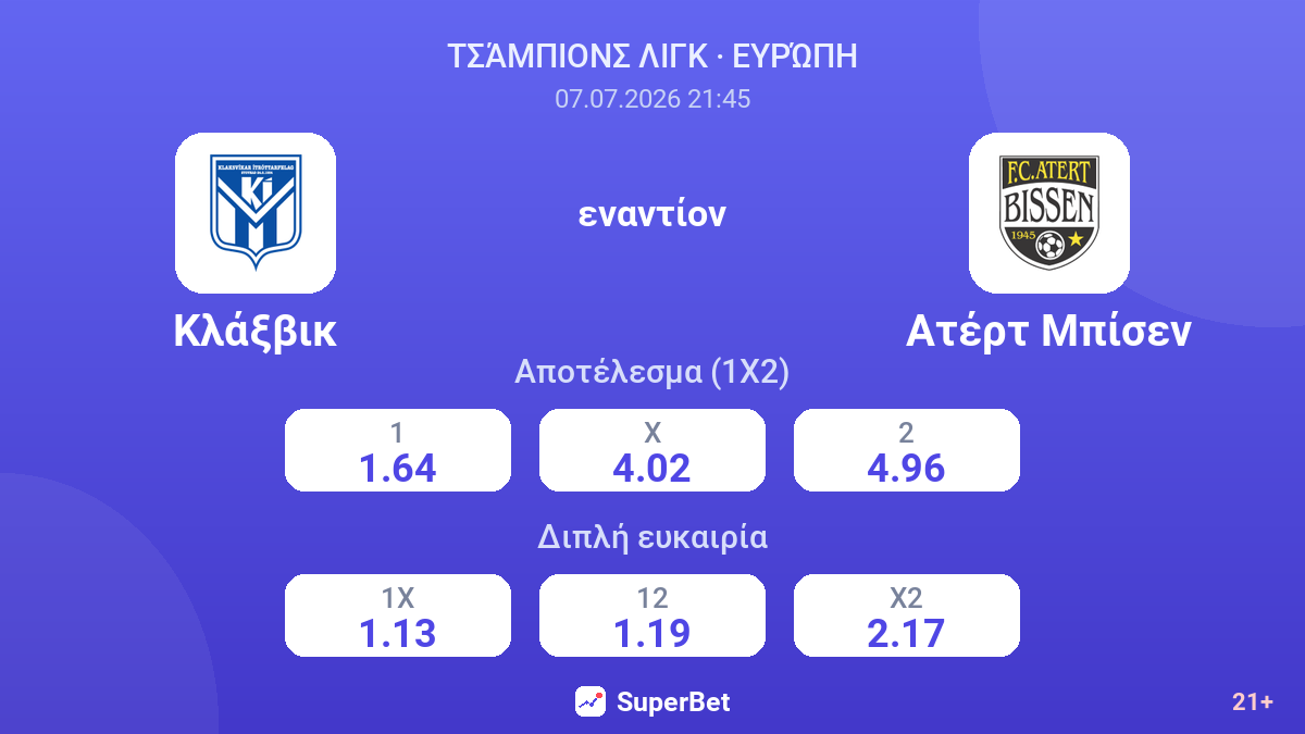 Κλάξβικ - Ατέρτ Μπίσεν — αποδόσεις
