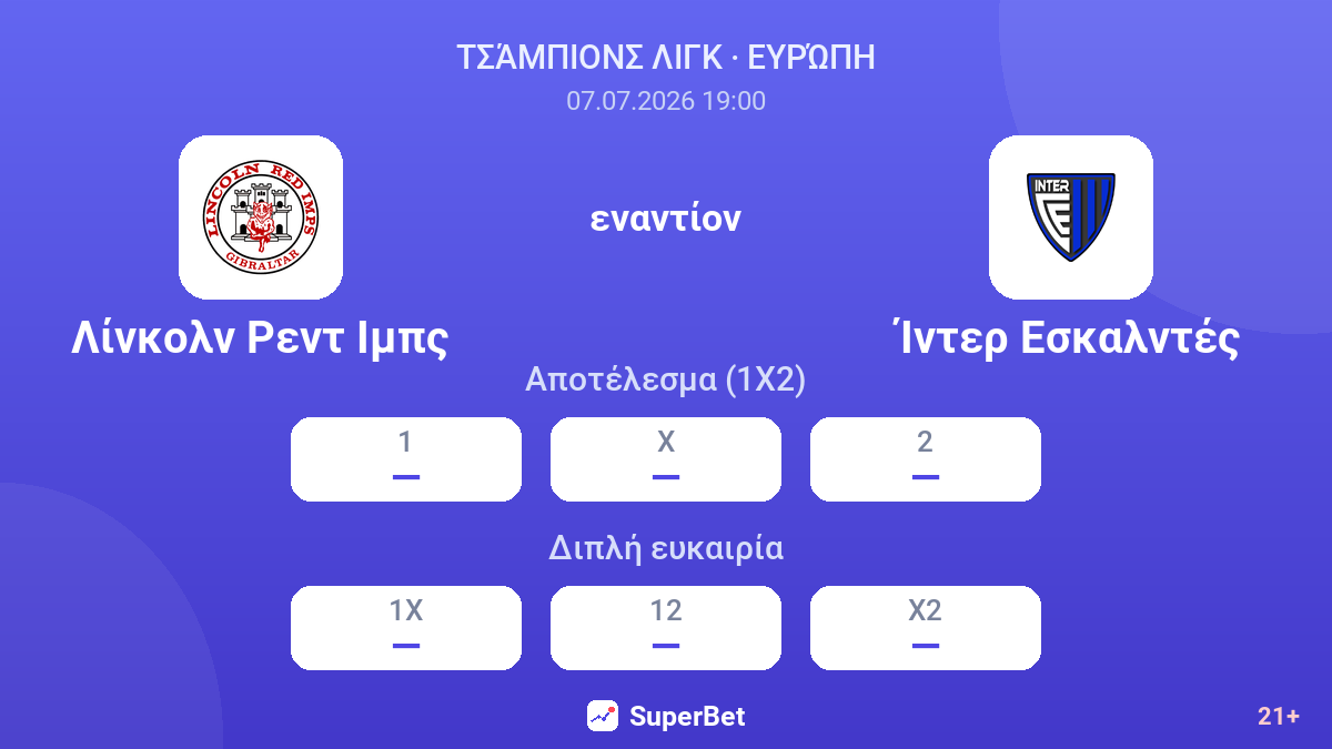 Λίνκολν Ρεντ Ιμπς - Ίντερ Εσκαλντές — αποδόσεις