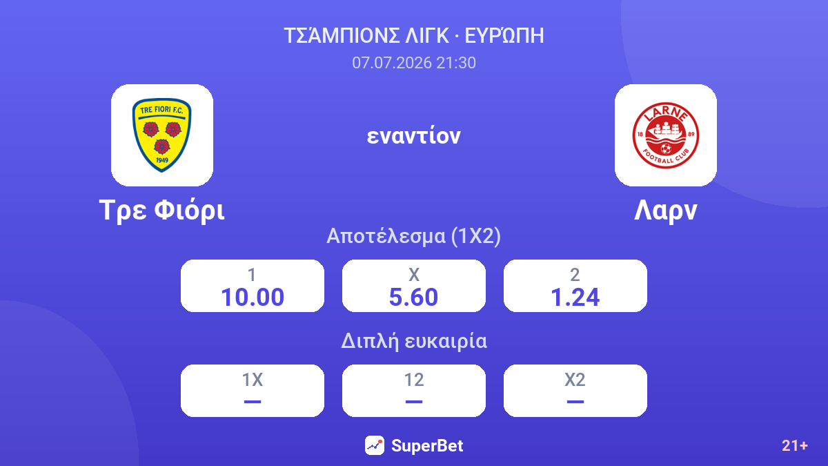 Τρε Φιόρι - Λαρν — αποδόσεις