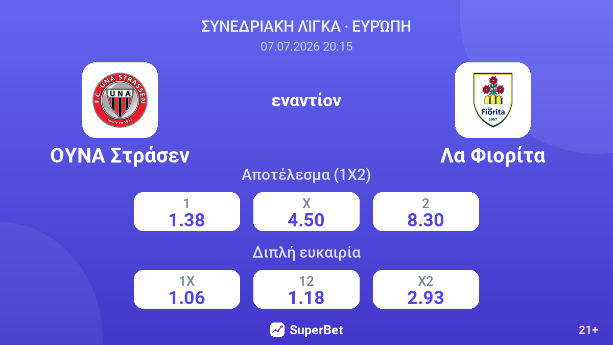 ΟΥΝΑ Στράσεν - Λα Φιορίτα — αποδόσεις