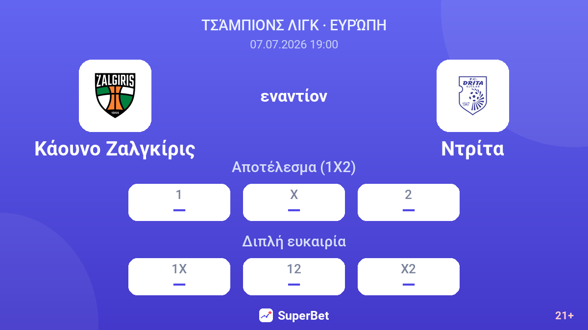 Κάουνο Ζαλγκίρις - Ντρίτα — αποδόσεις