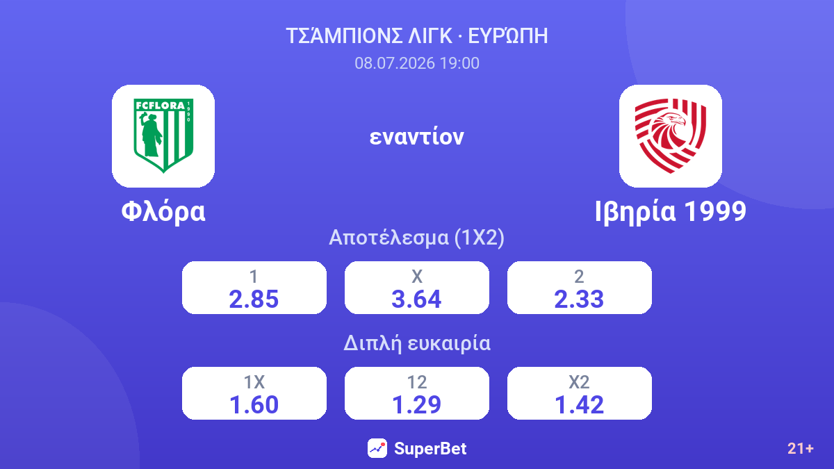 Φλόρα - Ιβηρία 1999 — αποδόσεις