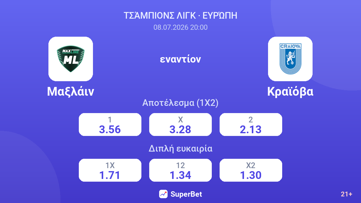 Μαξλάιν - Κραϊόβα — αποδόσεις