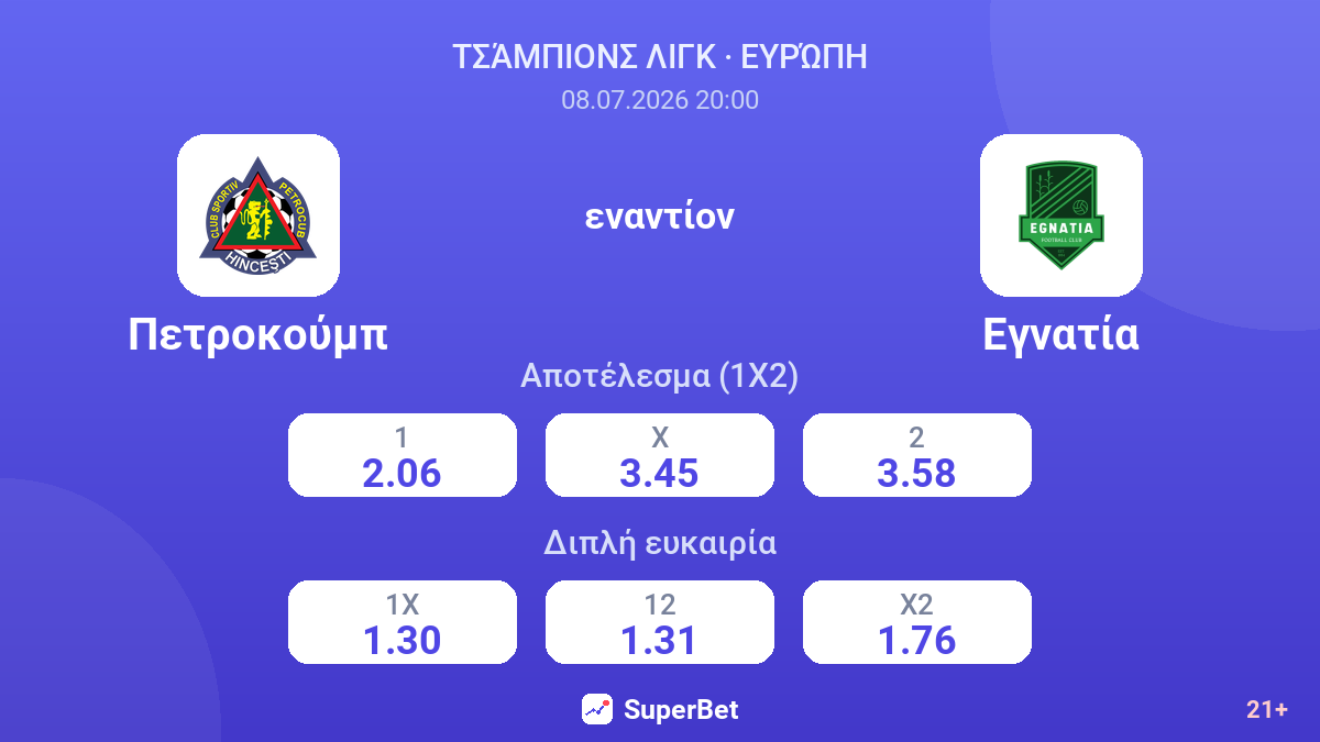 Πετροκούμπ - Εγνατία — αποδόσεις