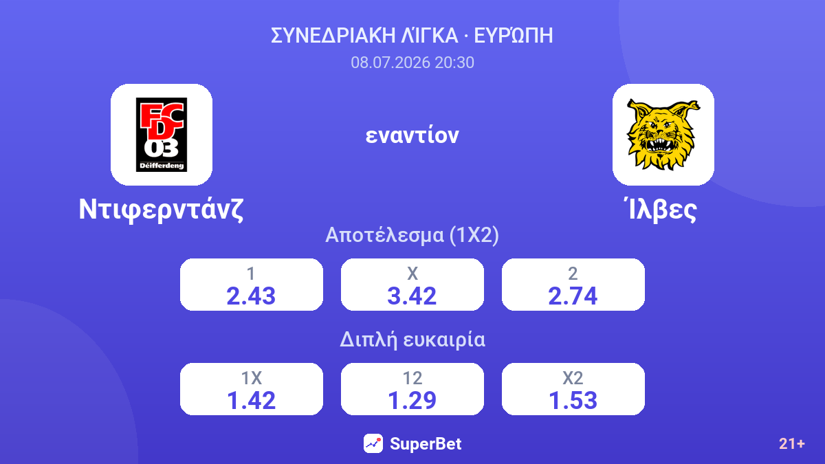 Ντιφερντάνζ - Ίλβες — αποδόσεις