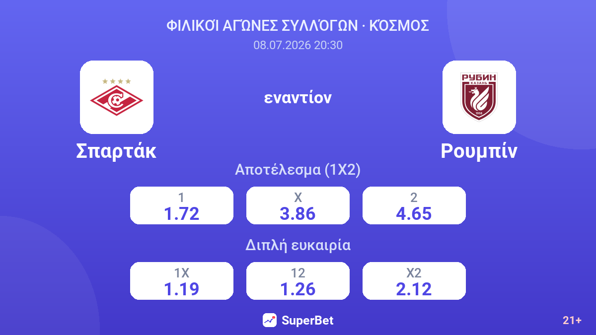Σπαρτάκ - Ρουμπίν — αποδόσεις