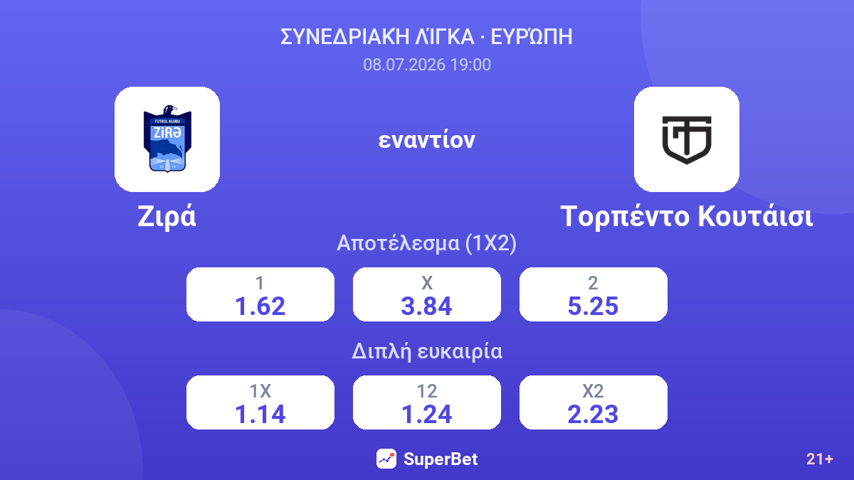 Ζιρά - Τορπέντο Κουτάισι — αποδόσεις