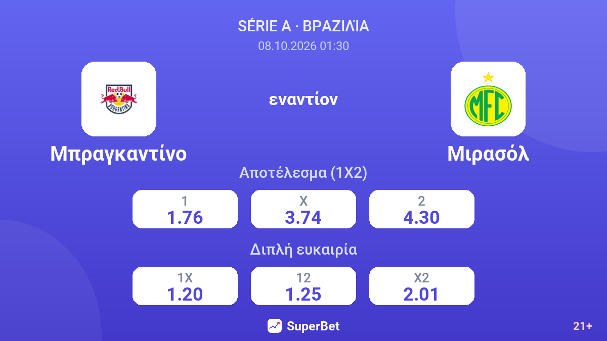Μπραγκαντίνο - Μιρασόλ — αποδόσεις