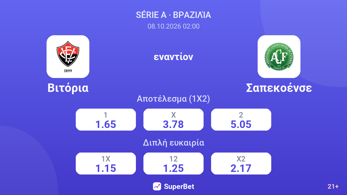 Βιτόρια - Σαπεκοένσε — αποδόσεις