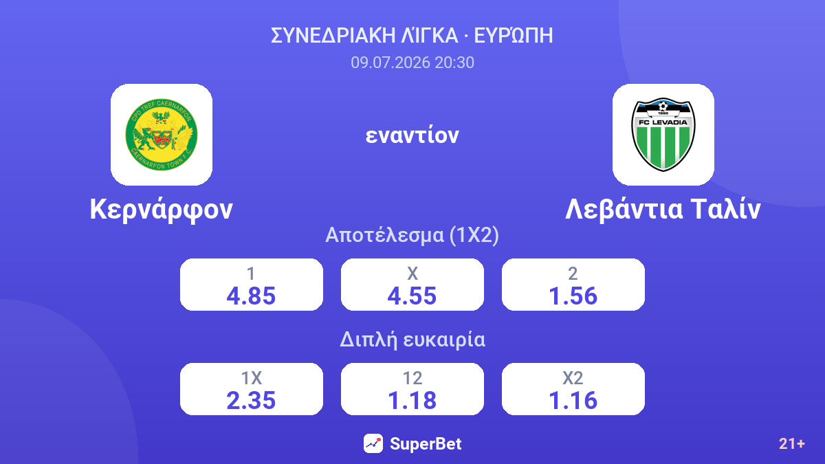 Κερνάρφον - Λεβάντια Ταλίν — αποδόσεις