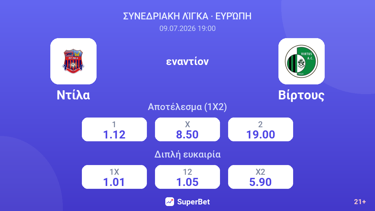Ντίλα - Βίρτους — αποδόσεις