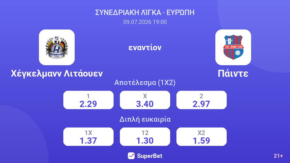 Χέγκελμανν Λιτάουεν - Πάιντε — αποδόσεις