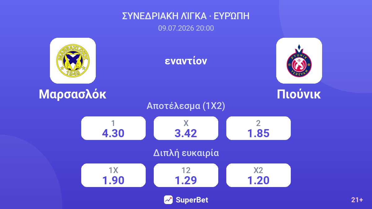 Μαρσασλόκ - Πιούνικ — αποδόσεις