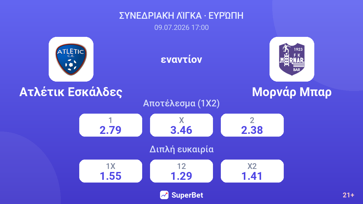 Ατλέτικ Εσκάλδες - Μορνάρ Μπαρ — αποδόσεις
