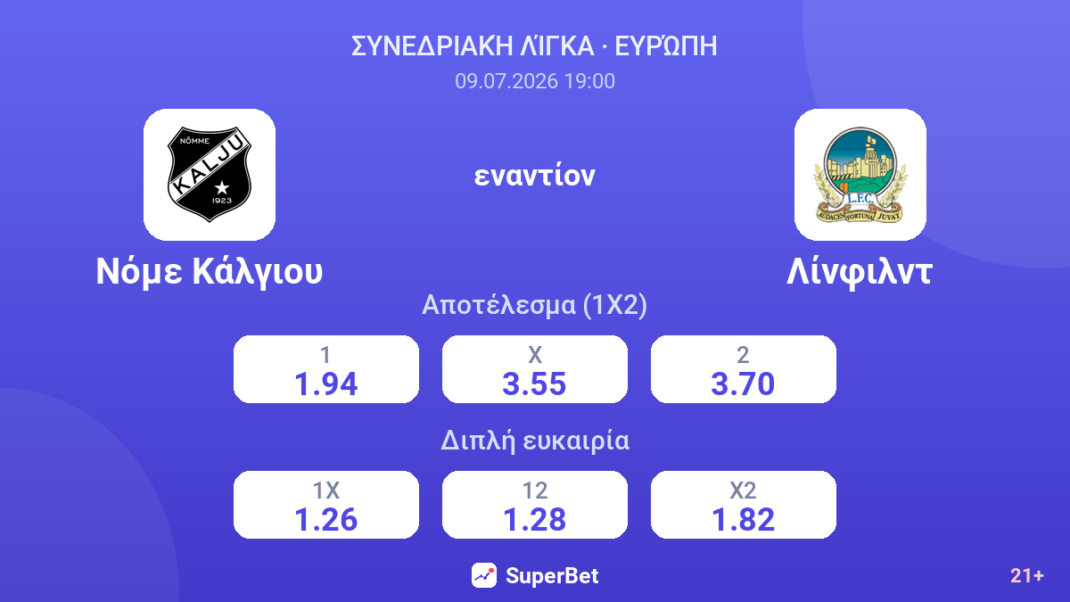 Νόμε Κάλγιου - Λίνφιλντ — αποδόσεις