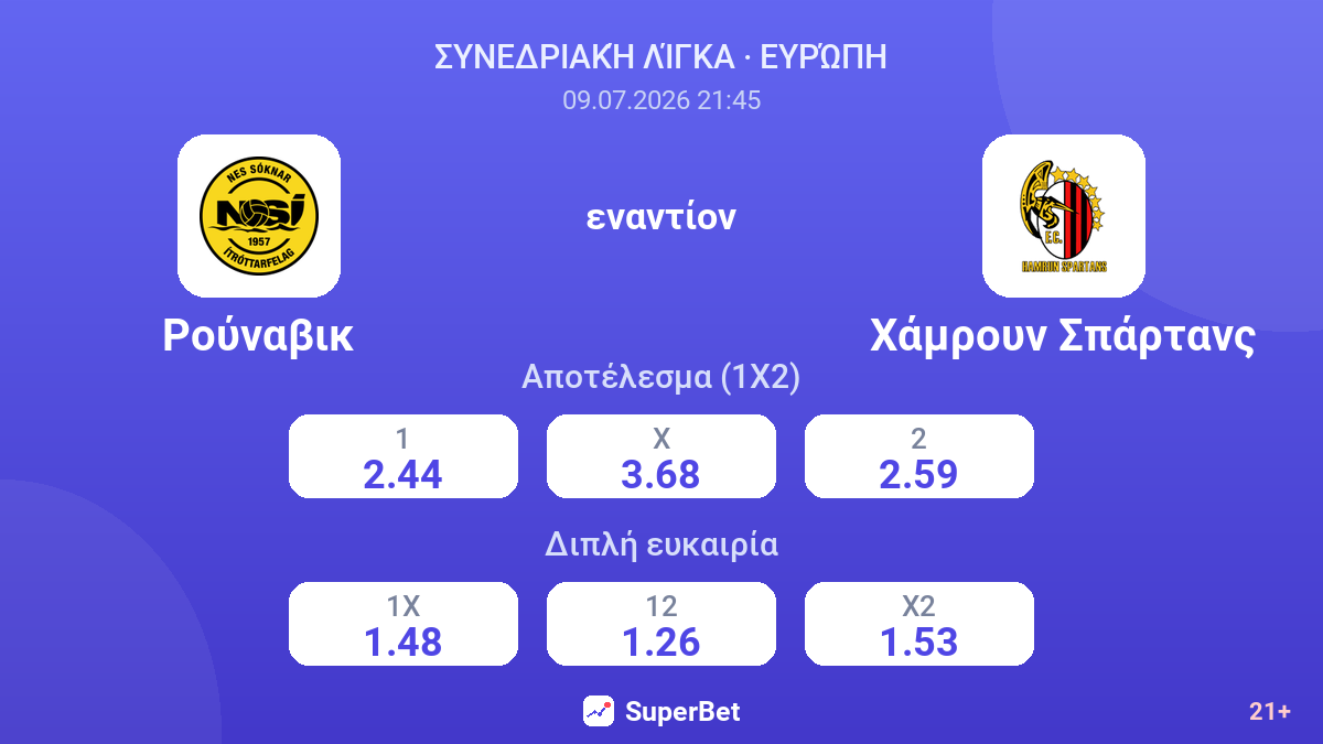 Ρούναβικ - Χάμρουν Σπάρτανς — αποδόσεις