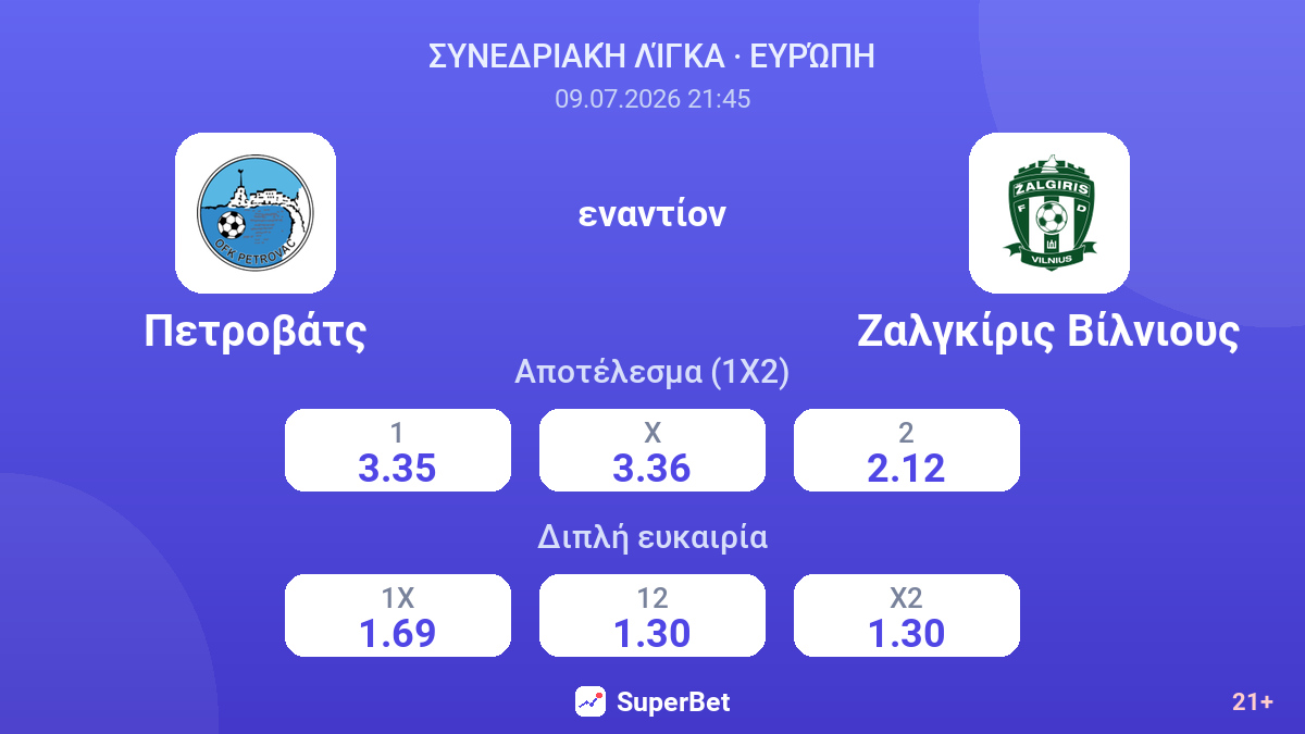 Πετροβάτς - Ζαλγκίρις Βίλνιους — αποδόσεις
