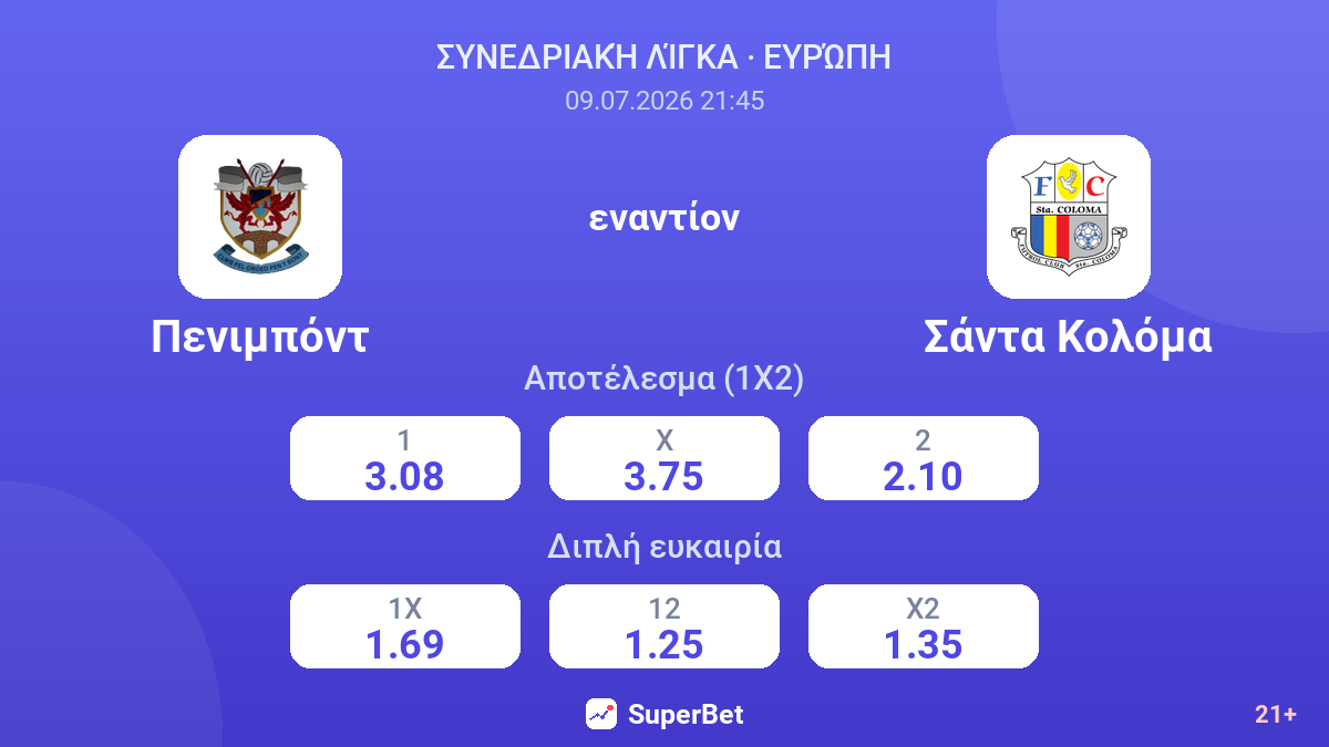 Πενιμπόντ - Σάντα Κολόμα — αποδόσεις