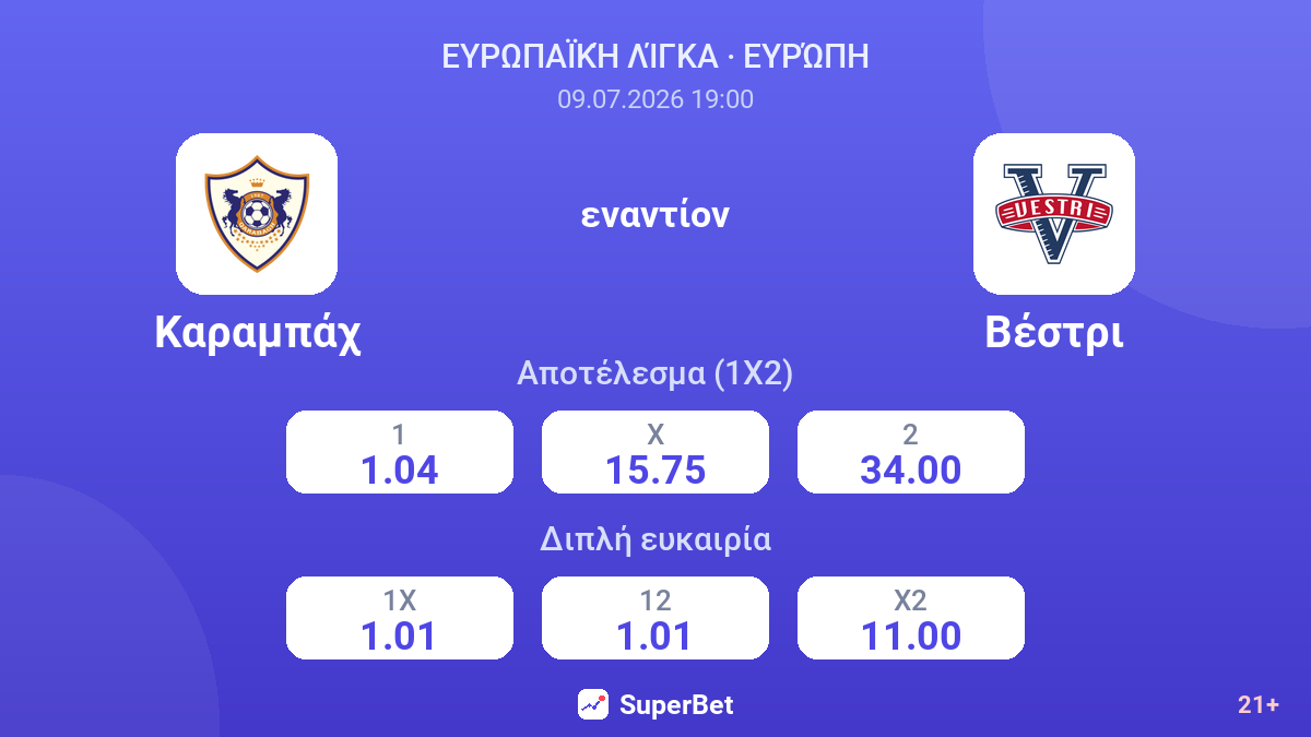 Καραμπάχ - Βέστρι — αποδόσεις