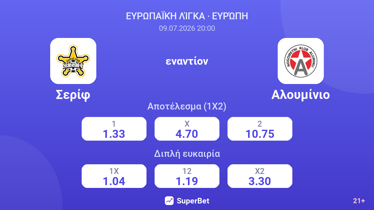 Σερίφ - Αλουμίνιο — αποδόσεις