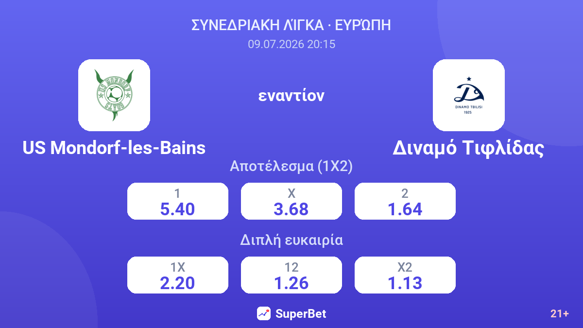 Μοντόρφ-λε-Μπεν - Διναμό Τιφλίδας — αποδόσεις