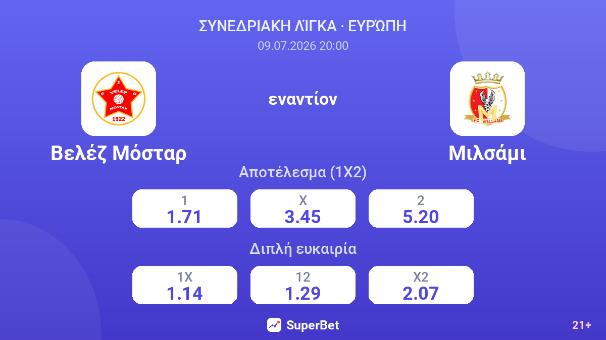 Βελέζ Μόσταρ - Μιλσάμι — αποδόσεις