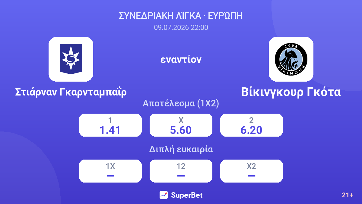 Στιάρναν Γκαρνταμπαΐρ - Βίκινγκουρ Γκότα — αποδόσεις