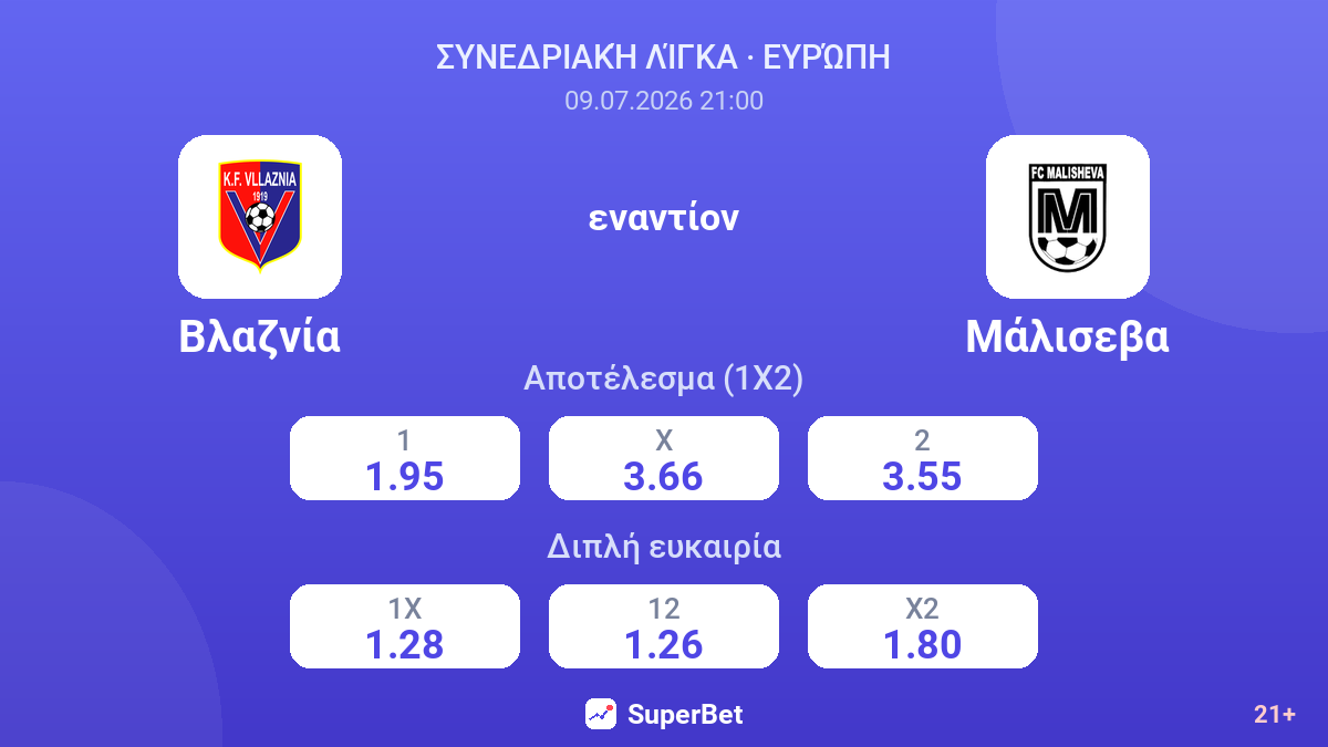 Βλαζνία - Μάλισεβα — αποδόσεις