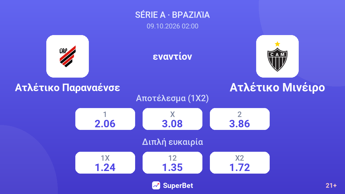 Ατλέτικο Παραναένσε - Ατλέτικο Μινέιρο — αποδόσεις