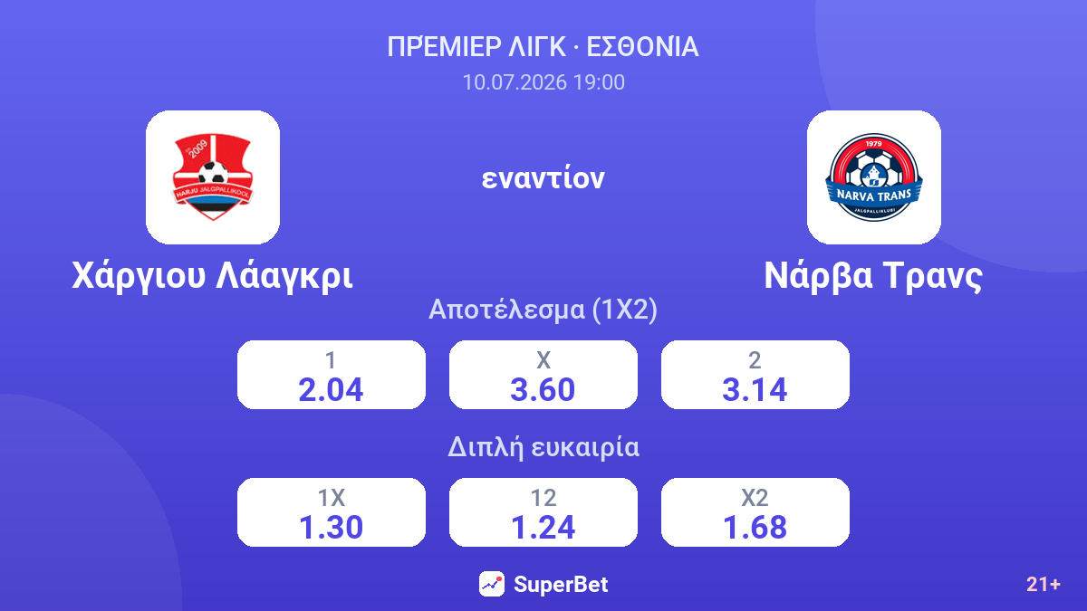 Χάργιου Λάαγκρι - Νάρβα Τρανς — αποδόσεις