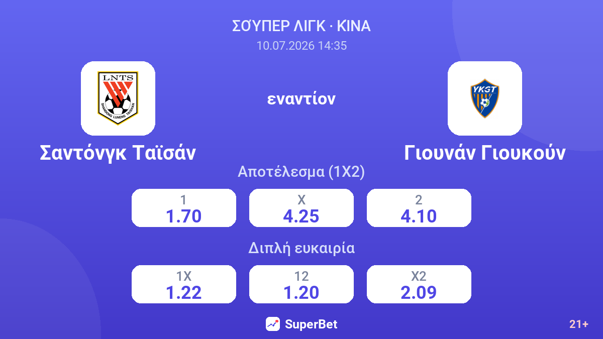 Σαντόνγκ Ταϊσάν - Γιουνάν Γιουκούν — αποδόσεις