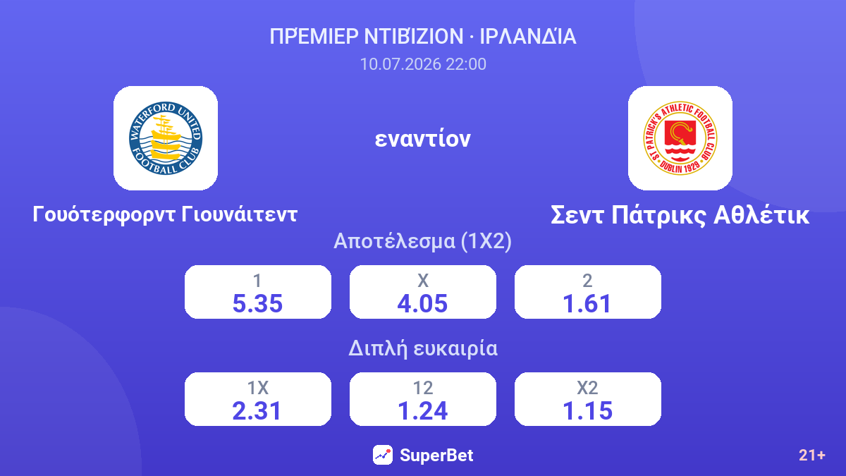 Γουότερφορντ Γιουνάιτεντ - Σεντ Πάτρικς Αθλέτικ — αποδόσεις