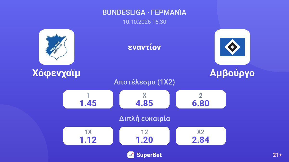 Χόφενχαϊμ - Αμβούργο — αποδόσεις