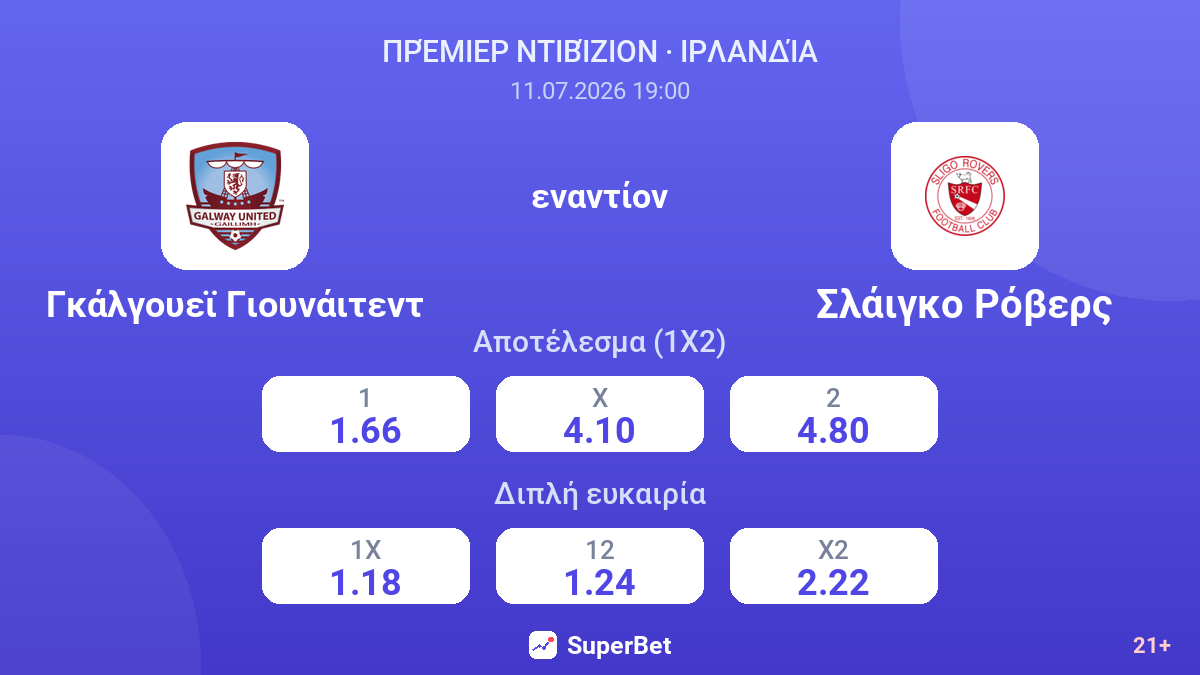 Γκάλγουεϊ Γιουνάιτεντ - Σλάιγκο Ρόβερς — αποδόσεις