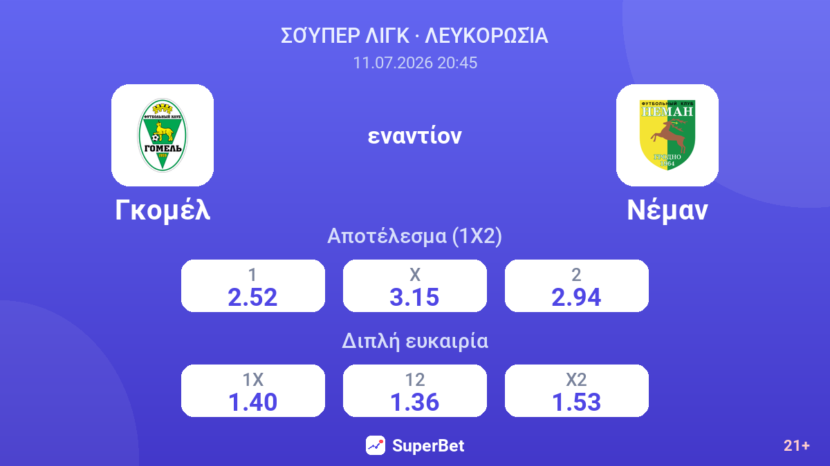 Γκομέλ - Νέμαν — αποδόσεις