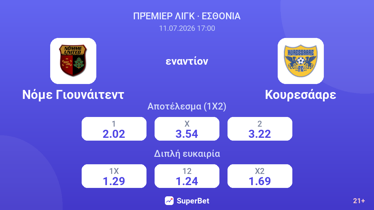 Νόμε Γιουνάιτεντ - Κουρεσάαρε — αποδόσεις