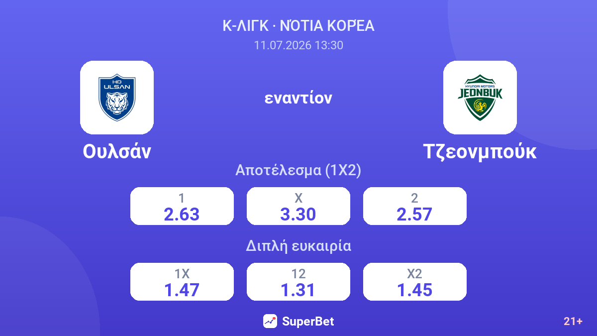 Ουλσάν - Τζεονμπούκ — αποδόσεις