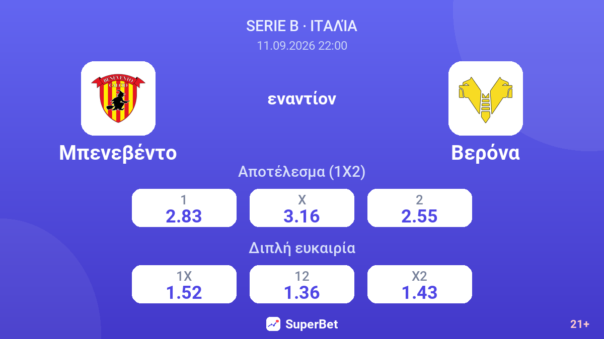 Μπενεβέντο - Βερόνα — αποδόσεις