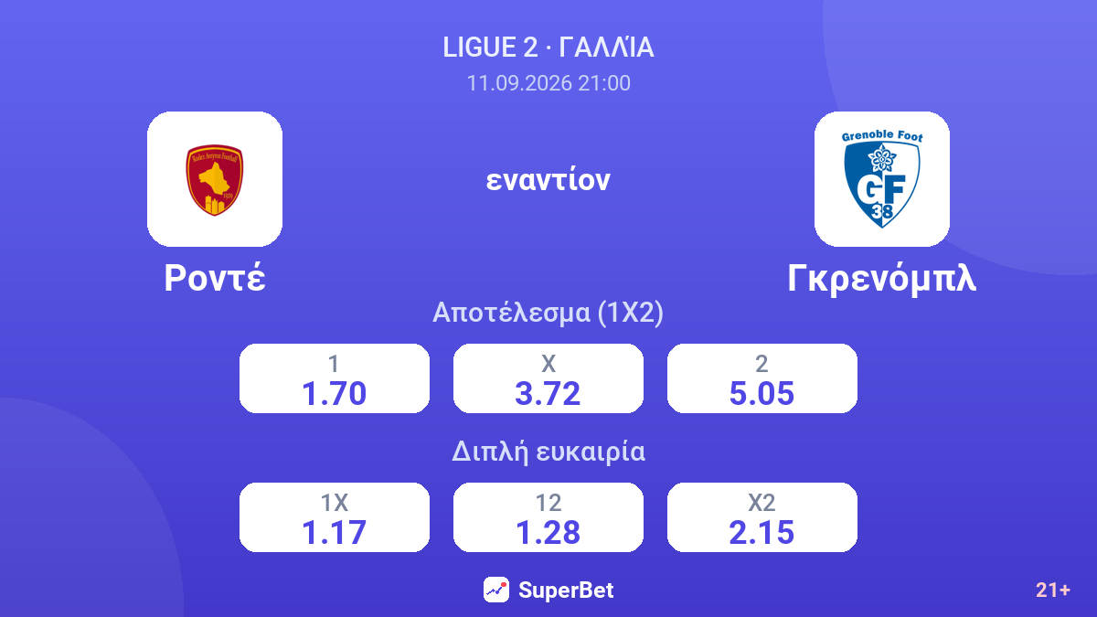 Ροντέ - Γκρενόμπλ — αποδόσεις