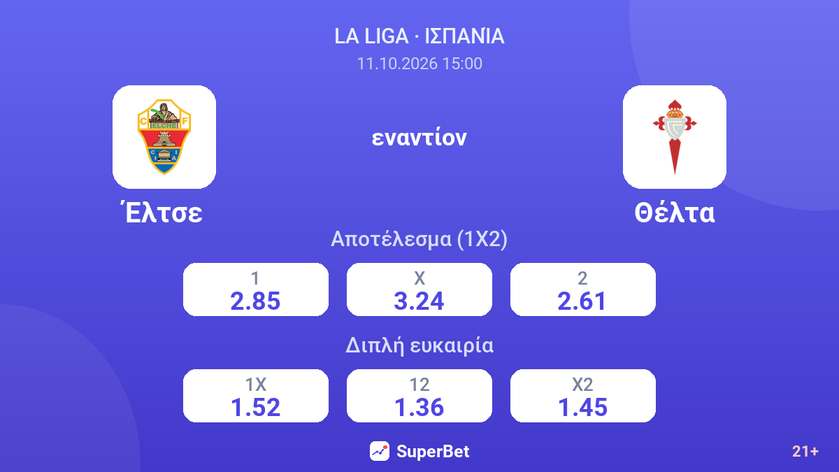 Έλτσε - Θέλτα — αποδόσεις