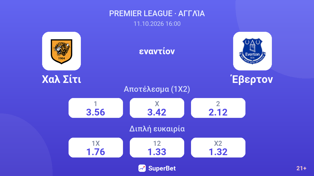 Χαλ Σίτι - Έβερτον — αποδόσεις