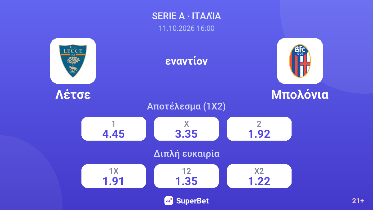 Λέτσε - Μπολόνια — αποδόσεις
