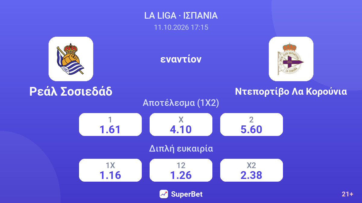 Ρεάλ Σοσιεδάδ - Ντεπορτίβο Λα Κορούνια — αποδόσεις