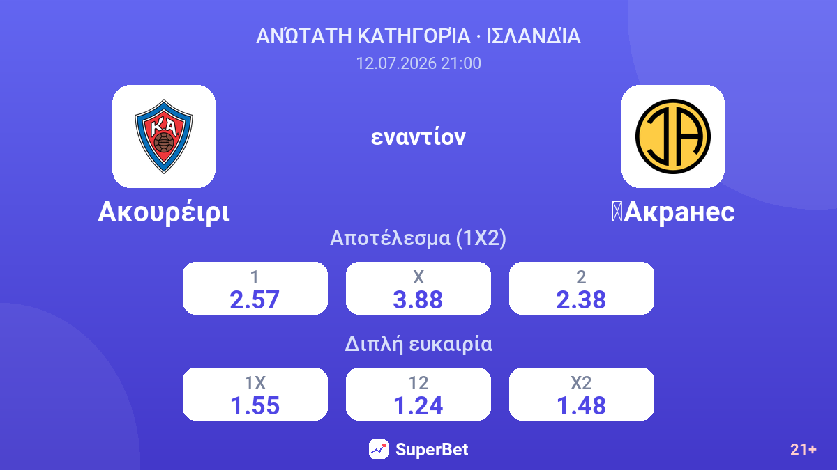 Ακουρέιρι - Άκρανες — αποδόσεις
