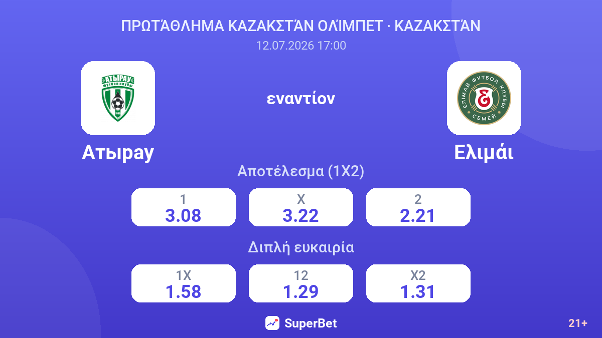 Ατιράου - Ελιμάι — αποδόσεις