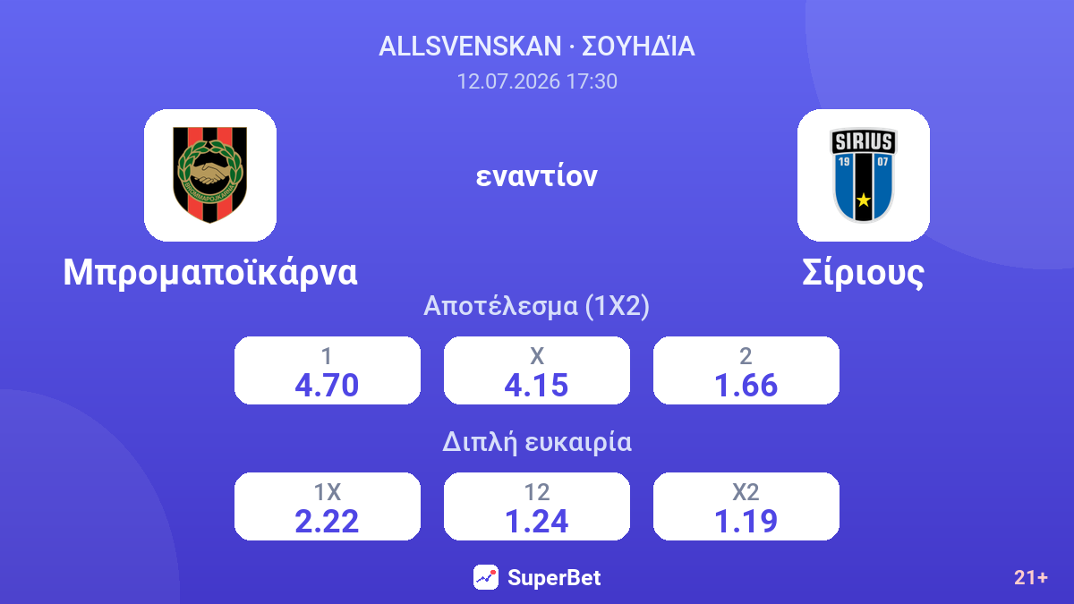 Μπρομαποϊκάρνα - Σίριους — αποδόσεις