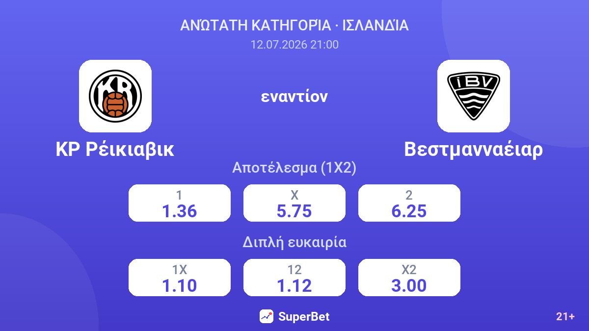 ΚΡ Ρέικιαβικ - Βεστμανναέιαρ — αποδόσεις