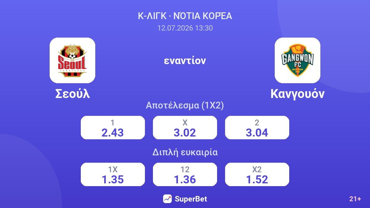 Σεούλ - Κανγουόν — αποδόσεις