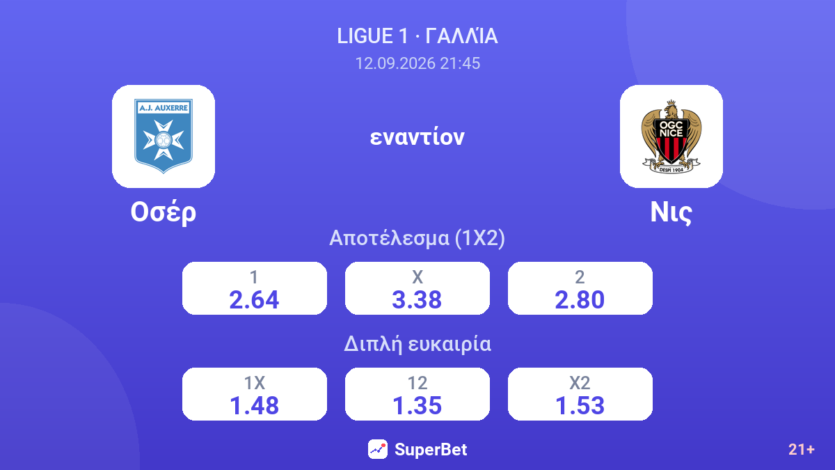 Οσέρ - Νις — αποδόσεις